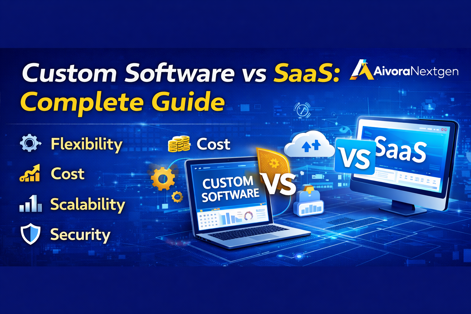 Custom Software vs SaaS: Complete Guide