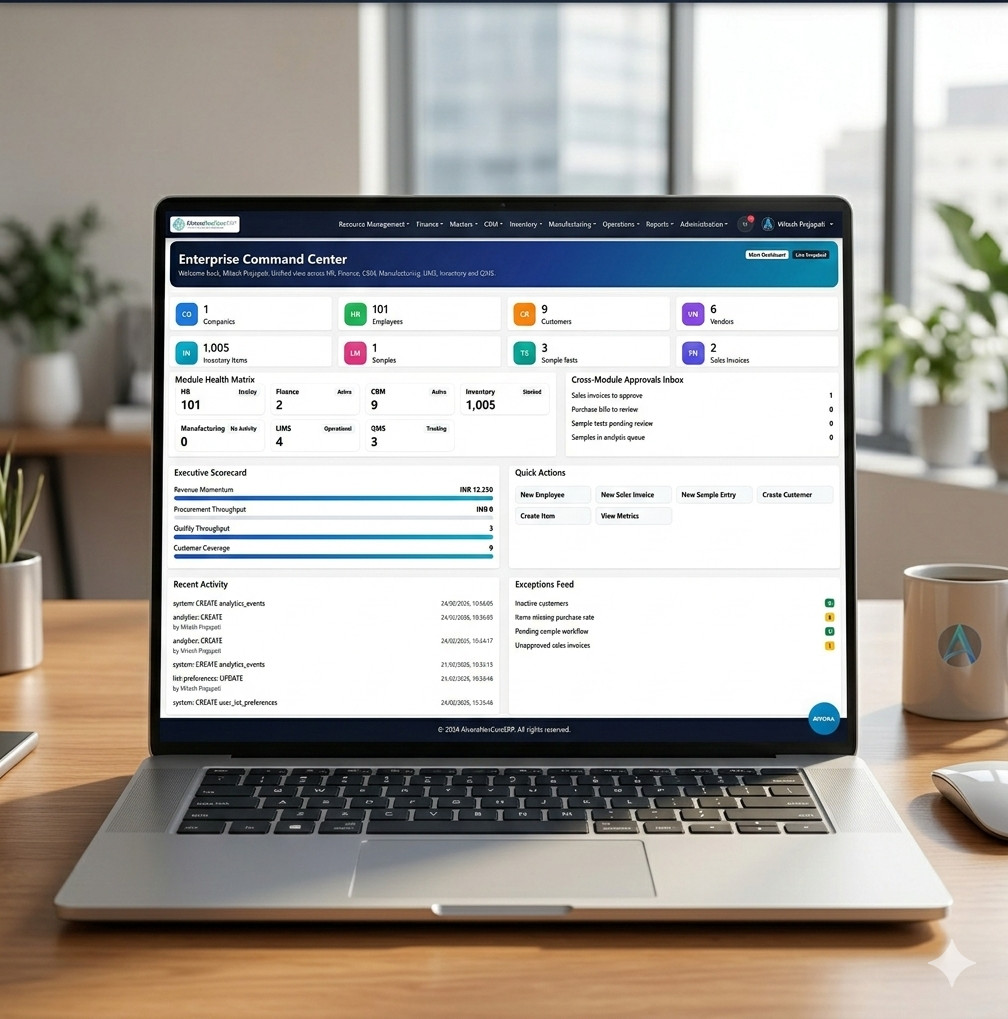AivoraNexCoreERP dashboard preview