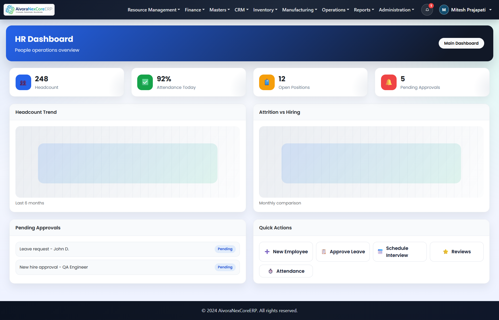 AivoraNexCore PeopleX dashboard preview